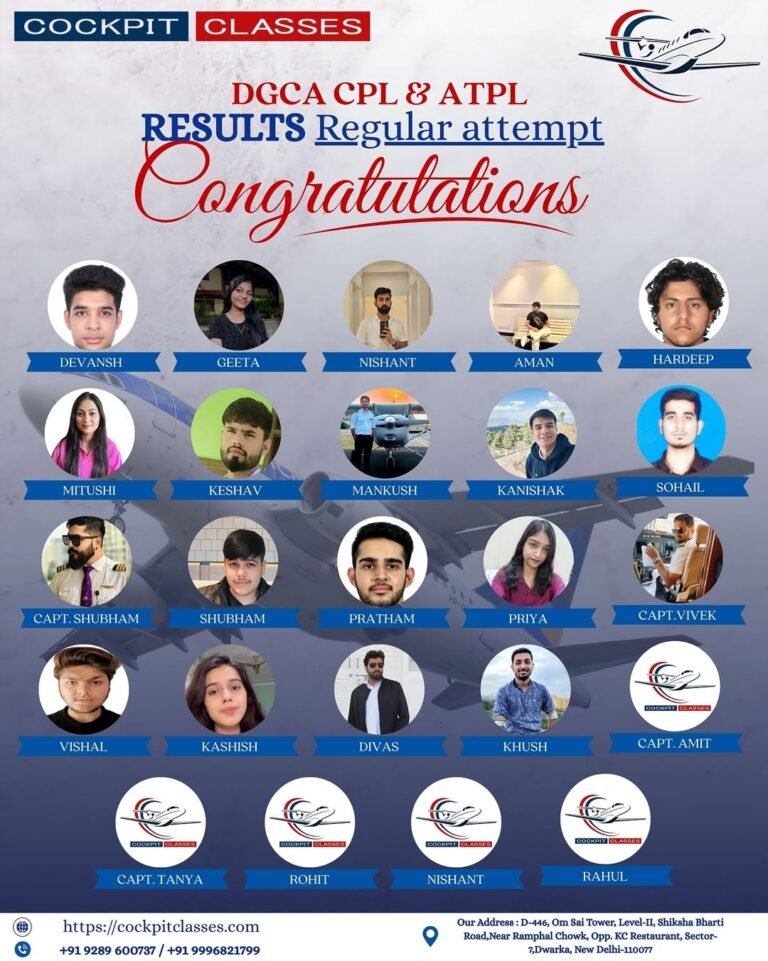100% Result Alert!A proud moment for Cockpit Classes as our students achieved100% successs in CP