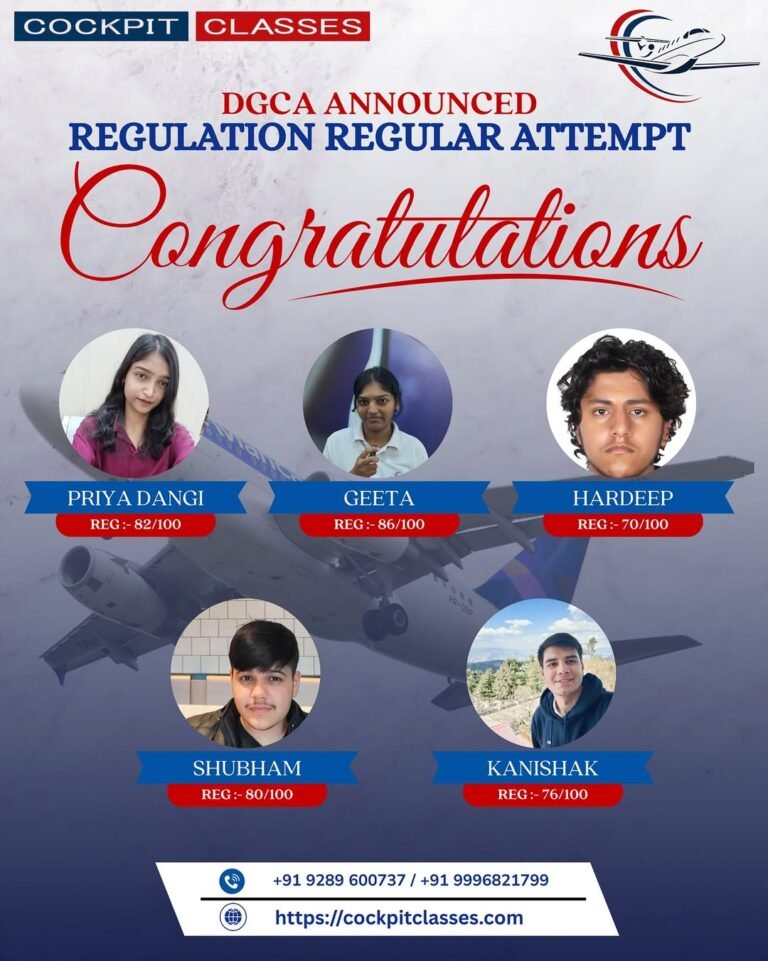 100% Score in Regulation – First Attempt! 🔥Our students nailed it in the first go!Join Cockpit