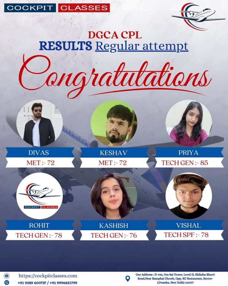 A proud moment for Cockpit Classes as our students achieve 100% success in Meteorology, Technica